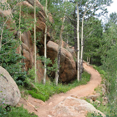 Summit of Pikes Peak